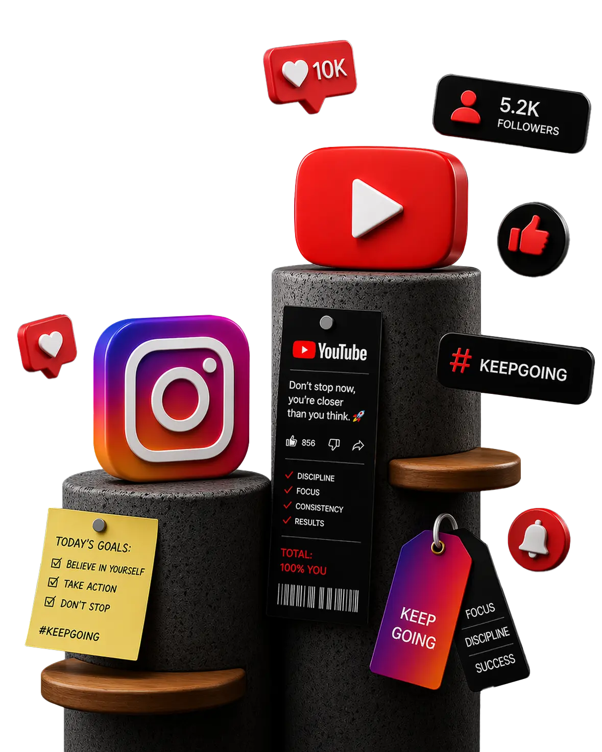 Social Media Marketing Results